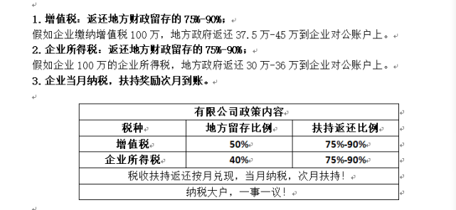 成都个人独资企业注册条件及费用的简单介绍