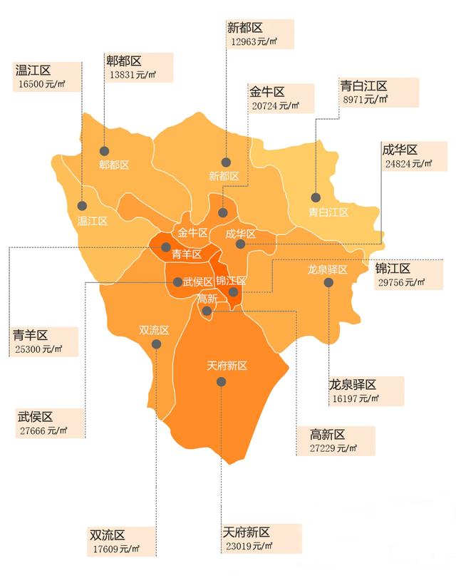 成都各区注册公司数(成都公司注册哪个区好) 成都各区注册公司数(成都公司注册哪个区好)