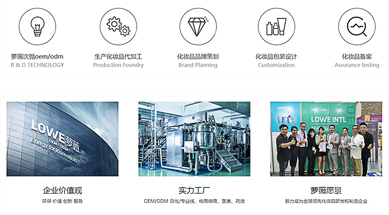 成都注册化妆品公司流程及价格表(成都注册化妆品公司流程及价格表图)