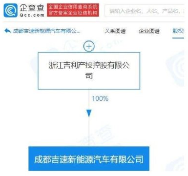成都注册能源公司办理价格(成都注册能源公司办理价格要求)