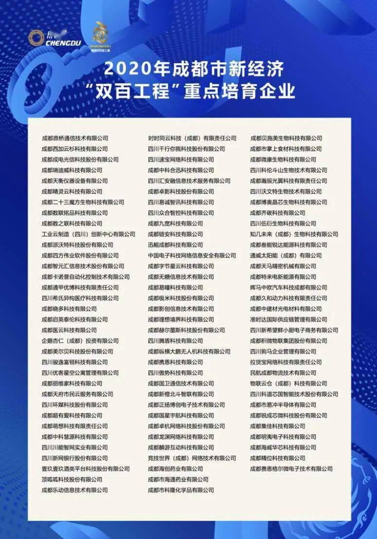 成都2020年共注册多少公司(成都2020年共注册多少公司了)