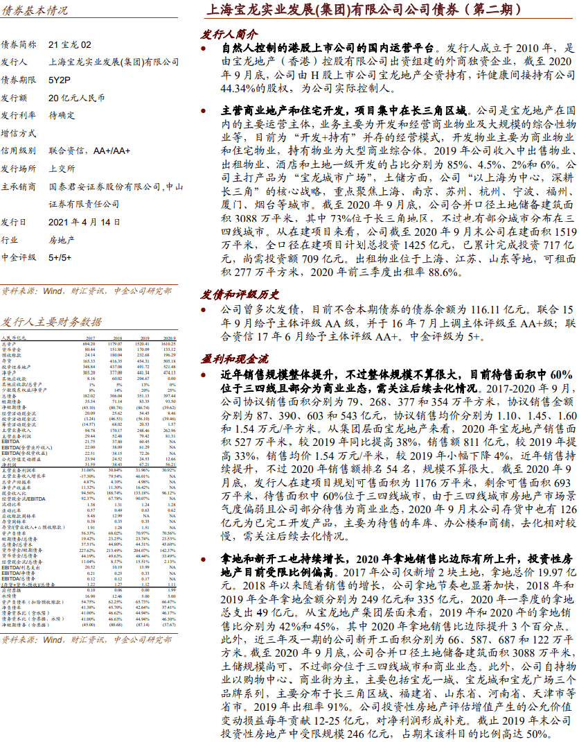 成都实业有限公司注册资本金(成都实业有限公司注册资本金多少钱)
