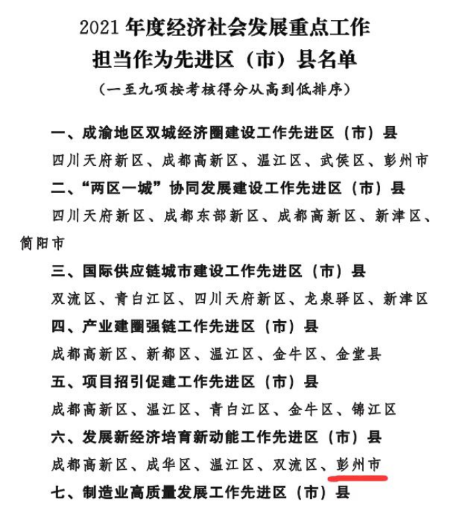 成都彭州办理公司注册价格(成都注册公司要多少钱才能注册)