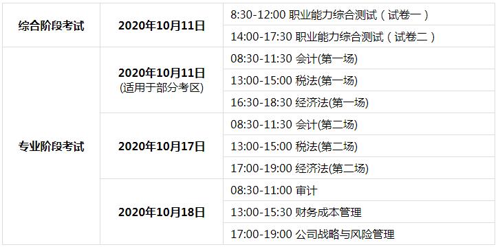 成都注册会计师就业前景(成都注册会计师就业前景怎么样)