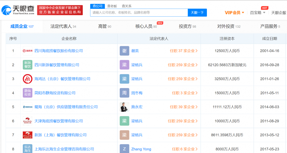 关于工商天眼查官网成都张勇公司注册的信息 关于工商天眼查官网成都张勇公司注册的信息