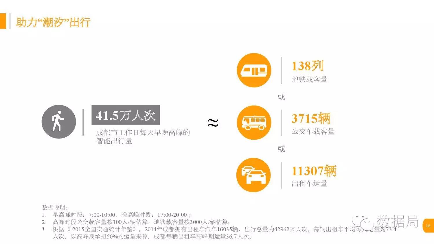 滴滴公司注册地在哪里成都(成都滴滴公司总部地址在哪里)