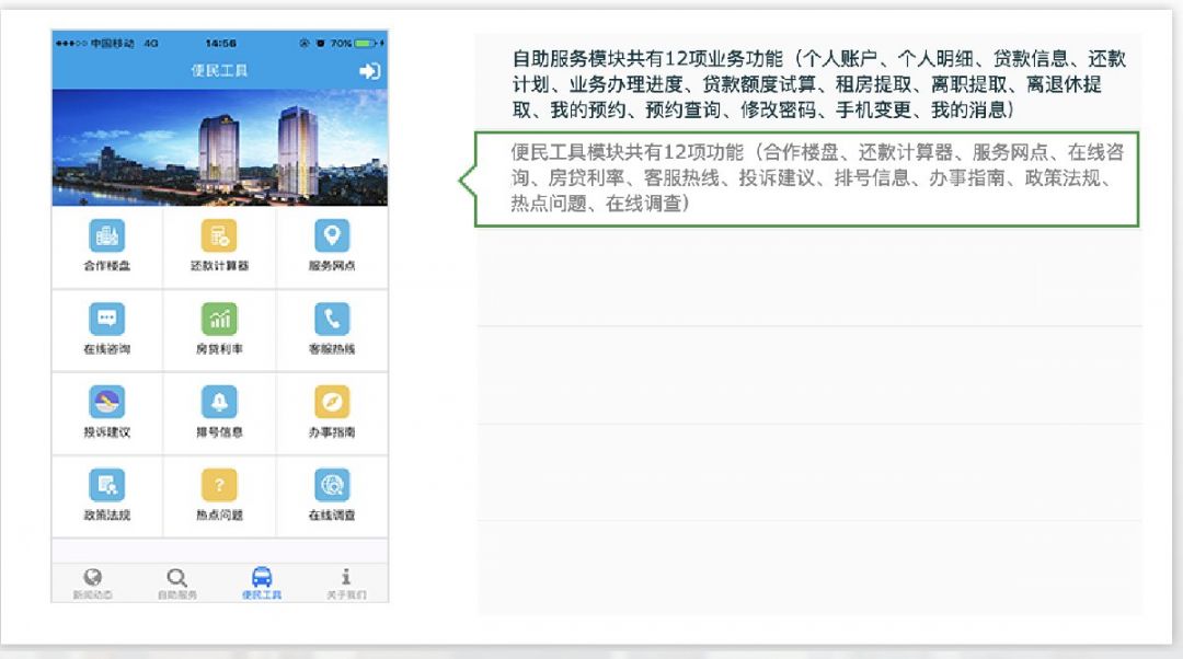 怎么注册成都公积金app账号(成都住房公积金app怎么登陆不了) 怎么注册成都公积金app账号(成都住房公积金app怎么登陆不了)