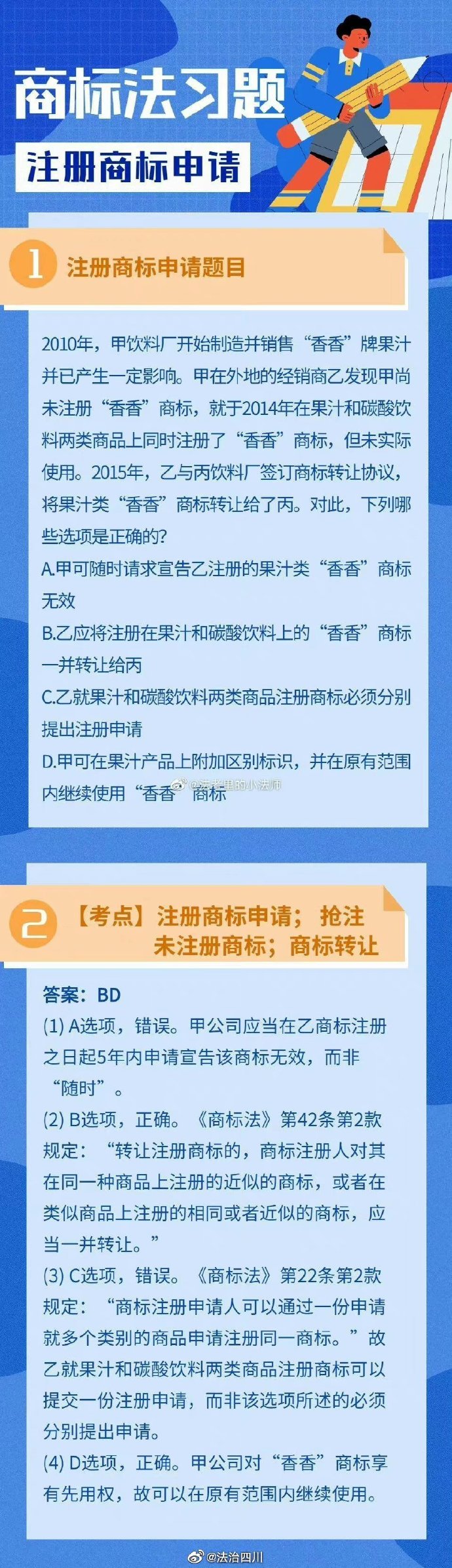 成都商标注册申请哪家好的简单介绍