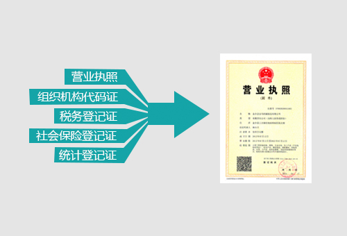 成都高新区个体工商户注册公司(成都高新区个体营业执照办理流程) 成都高新区个体工商户注册公司(成都高新区个体营业执照办理流程)