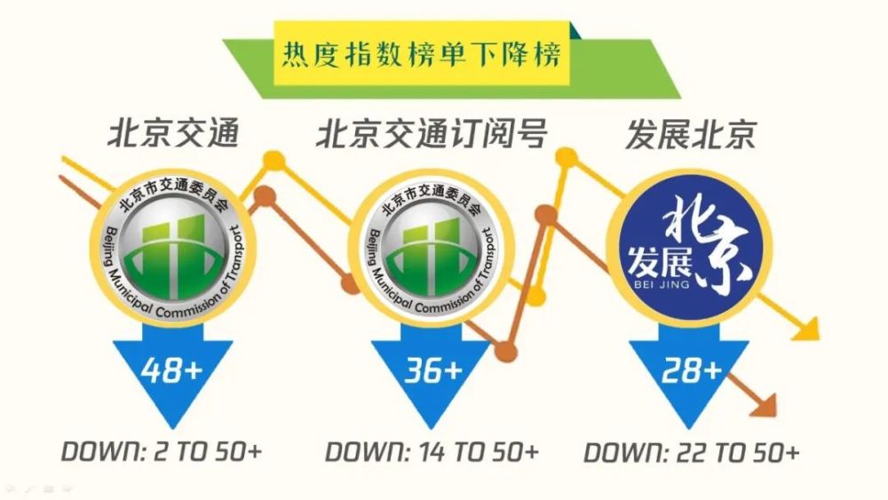 成都暂停受理小客车注册登记(成都暂停受理小客车注册登记流程)
