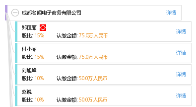 关于成都注册电子商务公司办理费用大概多少的信息