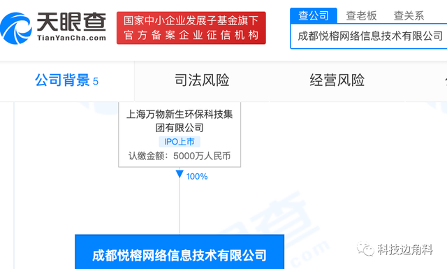 成都注册网络公司流程及价格要求(成都注册网络公司流程及价格要求多少)