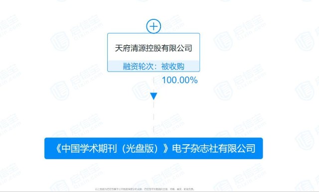 成都注册开曼公司费用(成都注册开曼公司费用多少) 成都注册开曼公司费用(成都注册开曼公司费用多少)