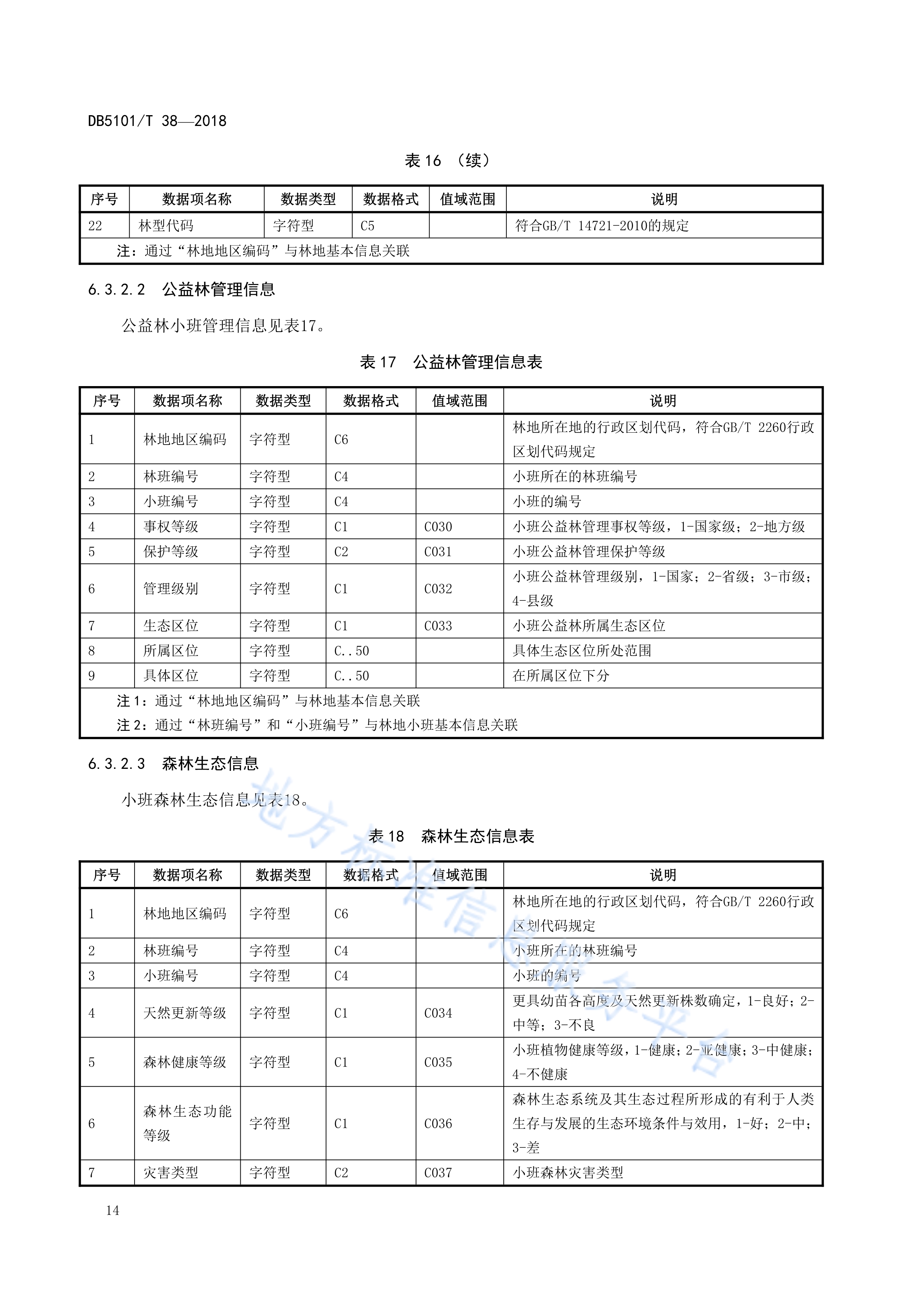 成都注册林业公司如何收费(成都注册林业公司如何收费的)