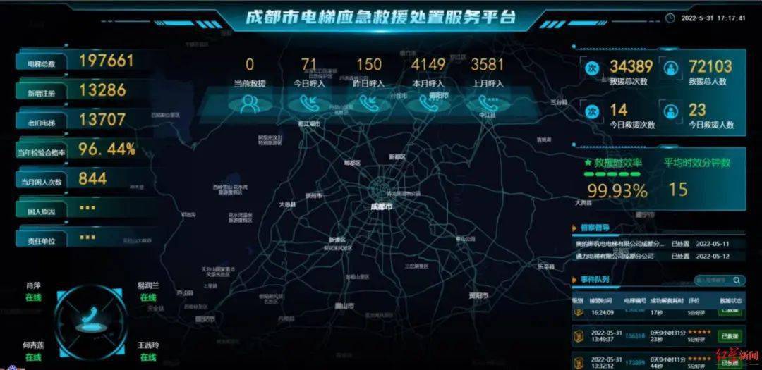 注册供配电挂成都(注册电气供配电挂靠)