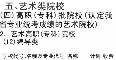 成都艺术职业大学怎么注册缴费(成都艺术职业大学怎么注册缴费户口)