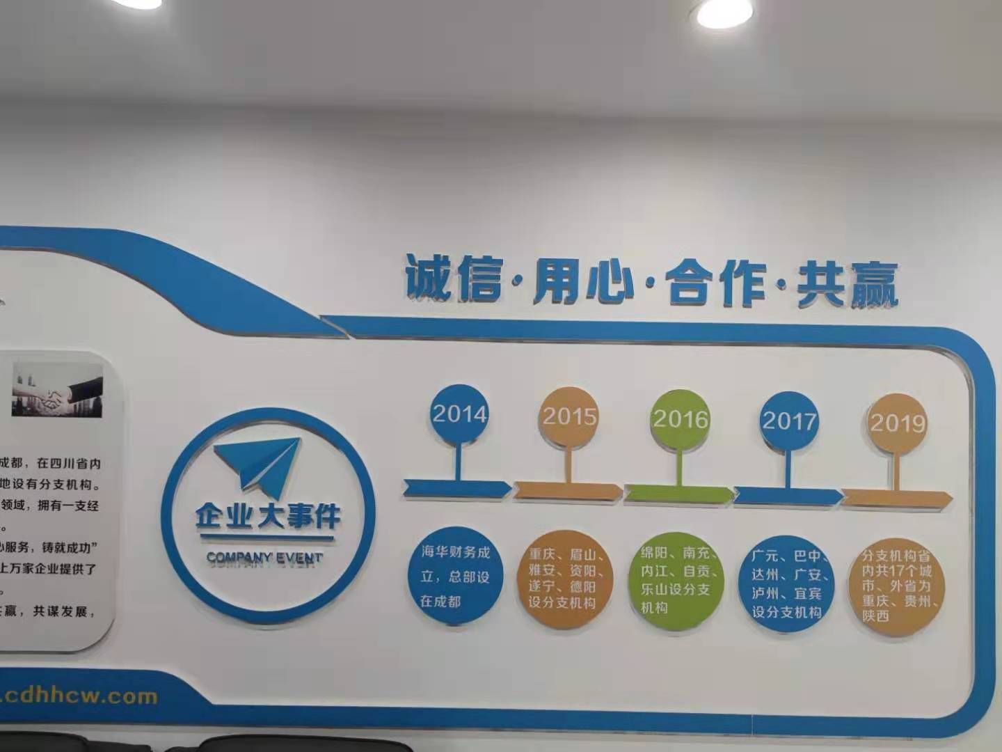 关于成都创业公司注册地址长宁的信息