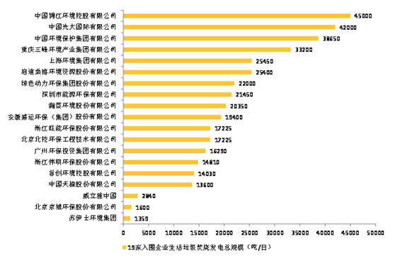 锦江区上市公司注册服务公司(锦江区上市公司注册服务公司有哪些)