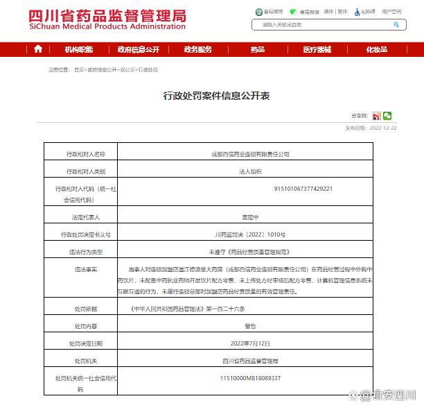 成都执业药师注册地址(成都市执业药师注册地址)