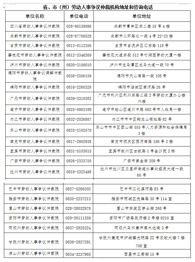 成都汽车注册登记制度(成都汽车注册登记制度改革)