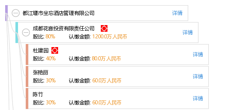 都江堰市如何注册公司(都江堰办营业执照在哪里)