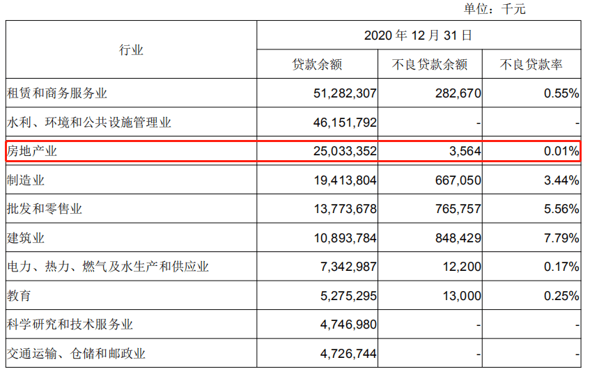 成都银行注册资金是多少(四川天府银行注册资金多少)