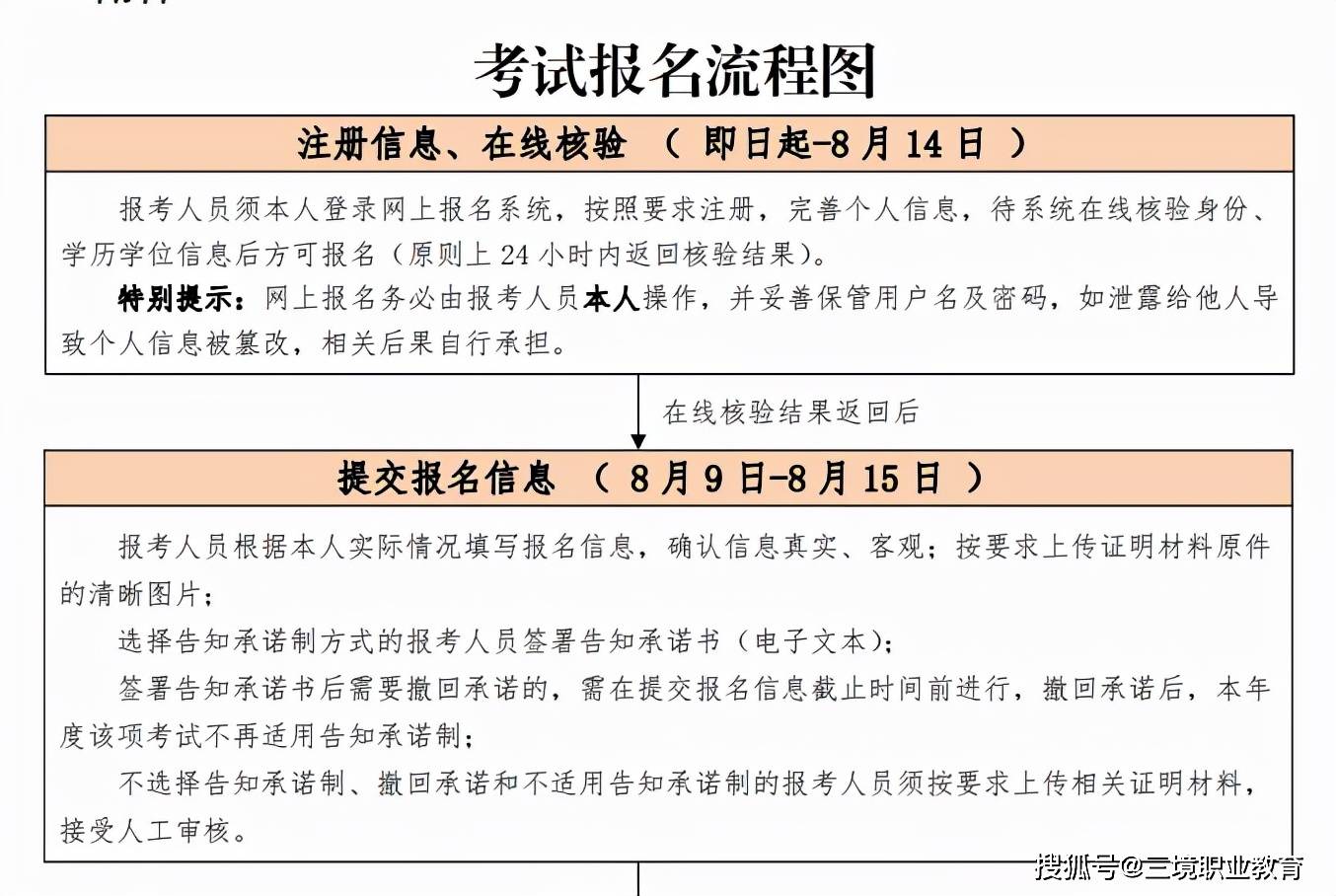 成都注册安全工程师论坛群(注册安全工程师论坛热点关注)