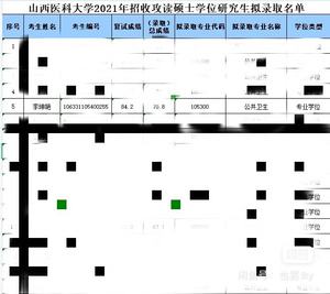 成都注册医学研究院流程(成都市第一人民医院注册地)