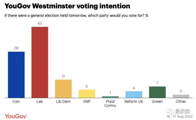 成都英国企业注册价格多少(成都英国企业注册价格多少钱)