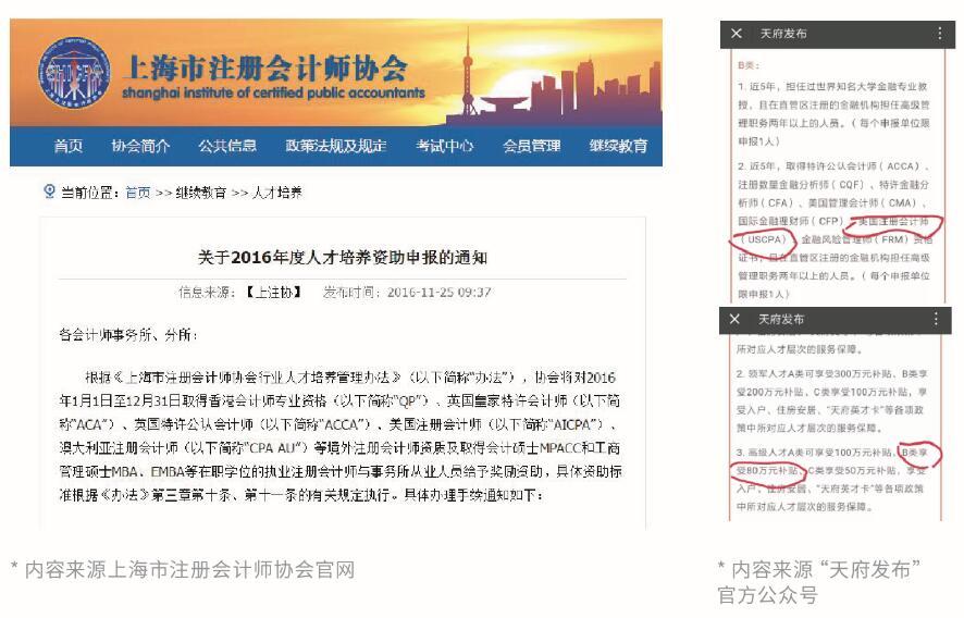 成都注册会计师协会培训网(成都注册会计师协会培训网官网)