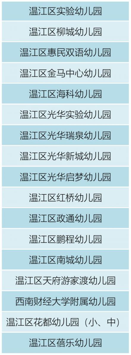 成都温江区注册公司联系电话(成都温江区注册公司联系电话号码)