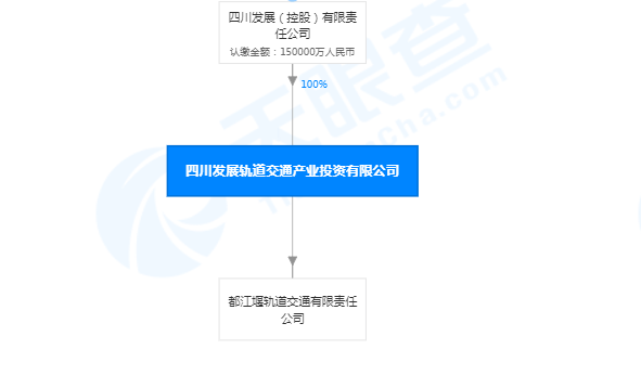 都江堰市注册公司注意事项(都江堰办理营业执照需要什么材料)