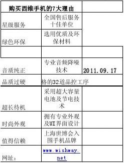 包含玉林成都公司注册报价单的词条