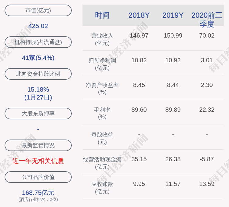 锦江区上市公司注册哪家好(杭州锦江集团有限公司是上市公司吗) 锦江区上市公司注册哪家好(杭州锦江集团有限公司是上市公司吗)