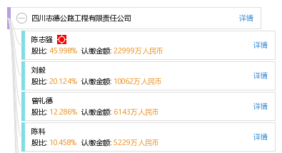 都江堰市工商注册怎么收费(都江堰市工商注册怎么收费的)