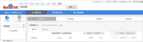 百度指数如何提升(增加百度指数的四种方法)