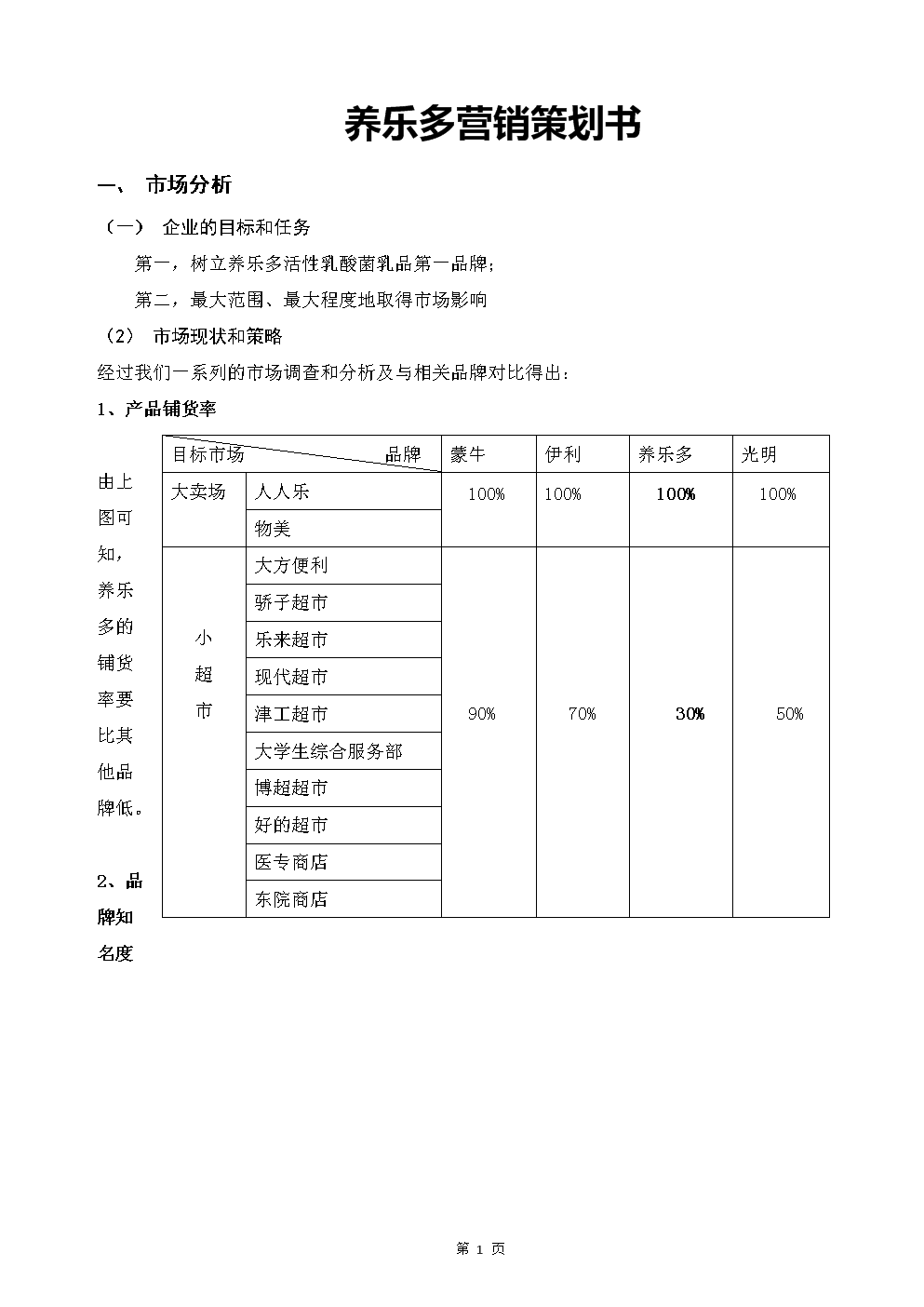 营销策划方案怎么做(裂变营销五种模式十六种方法) 营销策划方案怎么做(裂变营销五种模式十六种方法)