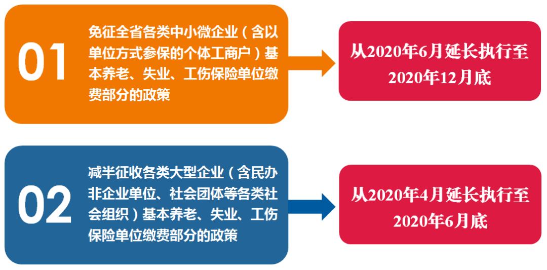成都保险公司注册条件(成都注册公司需要什么条件)