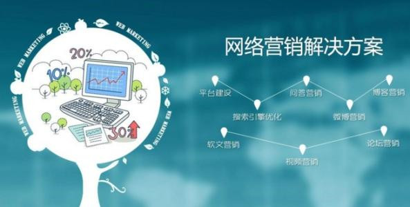 网络推广站(网站的推广平台)