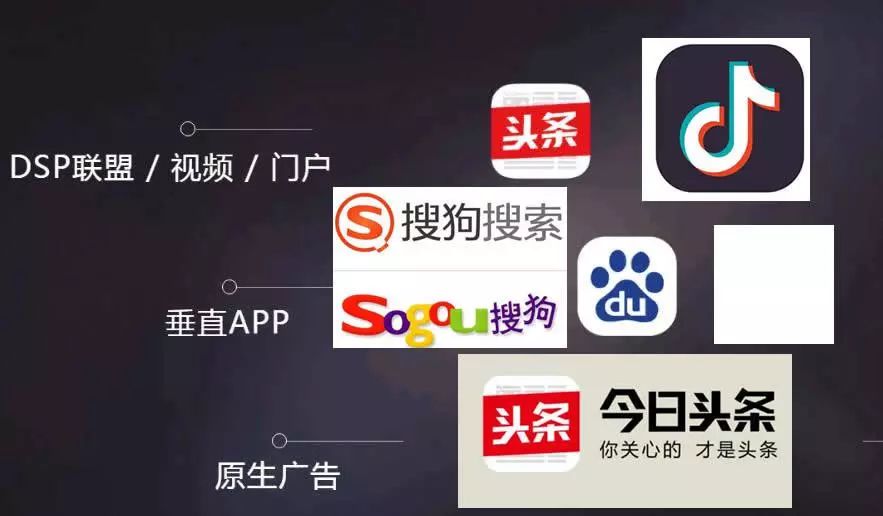 搜狗推广(搜狗推广开户费多少钱)