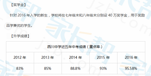 成都西川中学注册信息(成都西川中学注册信息公示)