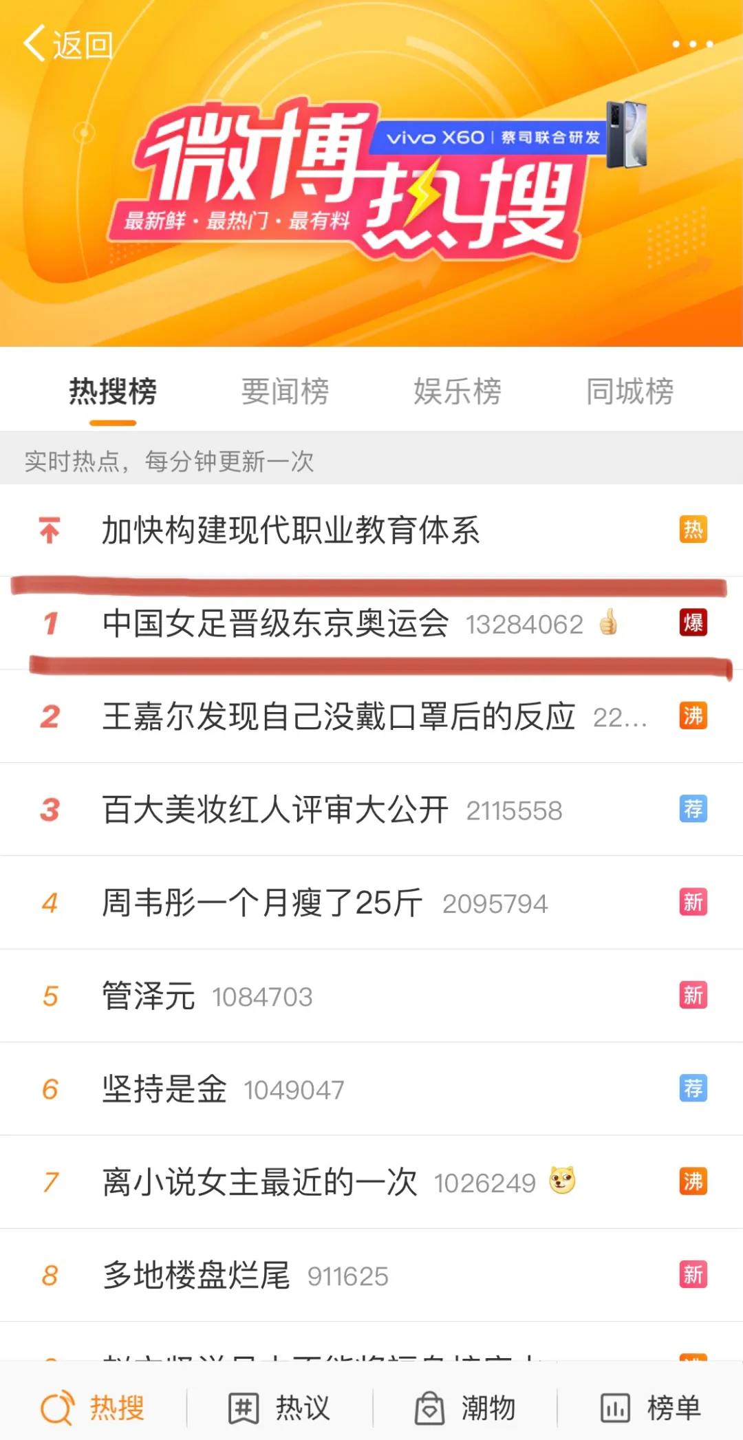 百度热榜(百度热榜排行)