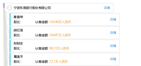 成都银行注册资本金(成都农商银行注册资本) 成都银行注册资本金(成都农商银行注册资本)