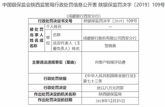 成都银行注册资本金(成都农商银行注册资本) 成都银行注册资本金(成都农商银行注册资本)