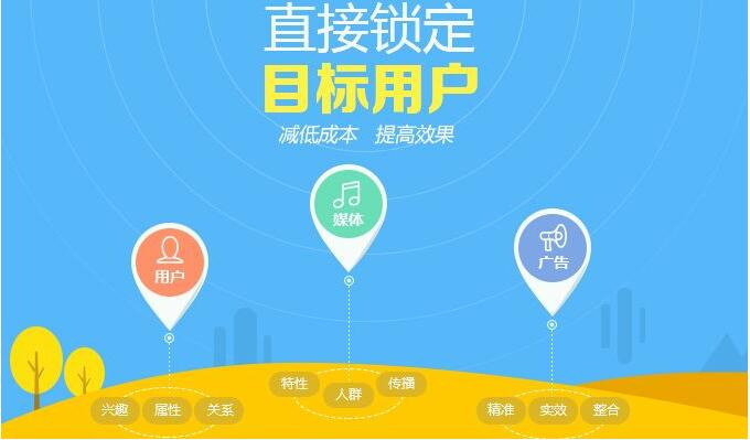 包含哪个推广平台推广最靠谱的词条