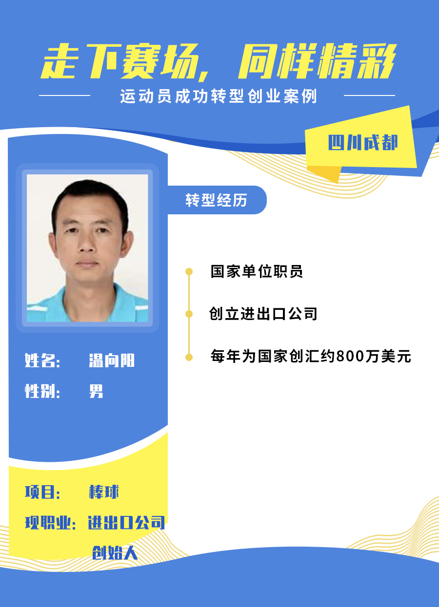 成都注册运动员(四川省青少年运动员注册)