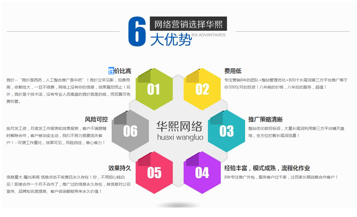 网络营销推广与策划(网络营销推广与策划惠亚爱课后题答案)