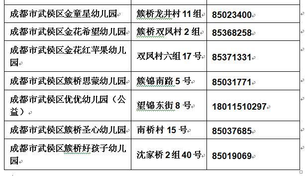 成都公益幼儿园注册(成都公益性幼儿园报名网址)