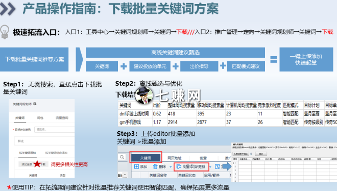 百度关键词数据(百度关键词数据主板)