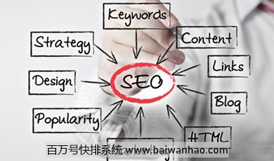 seo白帽优化(SEO优化的黑帽与白帽)